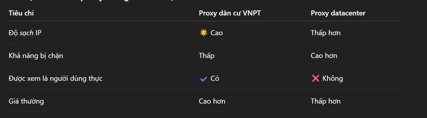 so-sanh-proxy-dan-cu-vnpt.png