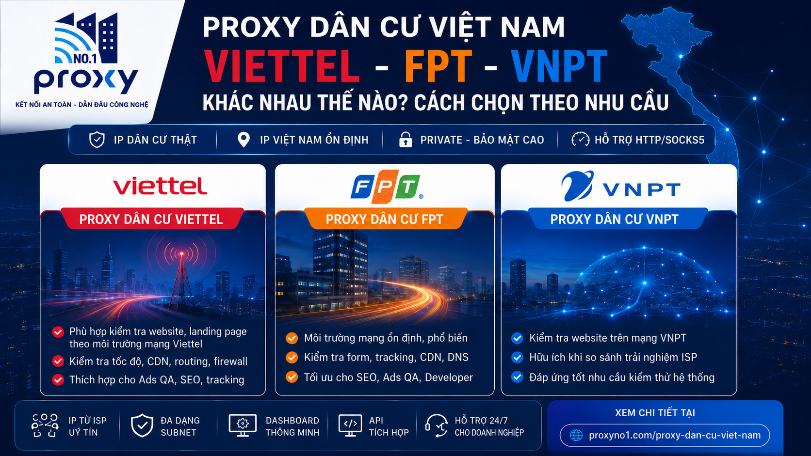 Proxy Dân Cư Viettel, FPT, VNPT khác nhau thế nào? Cách chọn theo nhu cầu